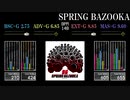 【GITADORA】SPRING BAZOOKA