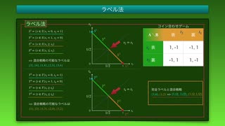 【演習】Re：ゲーム理論入門 第2回 -後半-