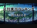 月刊東方ランキング2019年8月号