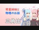 琴葉姉妹と物理のお話06【三角比】