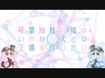 【Factorio】琴葉姉妹の妹はいちから大きな工場を作りたい 15日目【VOICEROID実況】