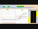 日経２２５先物　今日のデイトレプラニング　2019/9/24