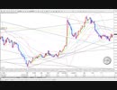 FXトレード動画28　（GBPJPY　東京時間～欧州時間）20190924_01