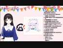 ガチ恋口上長と化したリゼ皇女