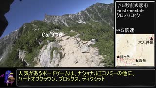 【RTA リアル登山アタック】表銀座 17:18:52【中編】