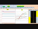 日経２２５先物　今日のデイトレプラニング　2019/9/25