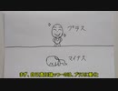 ★きらめの紙芝居★　蔓延する自己責任論