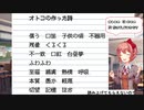 【Doki Doki Literature Club!】Kawaii子には詩作をさせよ❤(。☌ᴗ☌｡)③【実況】