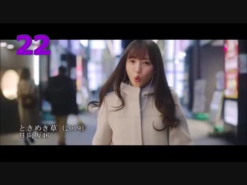 Mad 殿堂 ２ｃｈ ぷるたぶさんの公開マイリスト Niconico ニコニコ