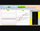 日経２２５先物　今日のデイトレプラニング　2019/9/26