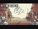 【歌成長記】シャルル【中が3年～高校2年】上手くなったのか！？