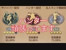 【実況】ハンター頑張ります【第五人格】