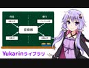 ディープラーニングで好きな声になれるツール作ってみた
