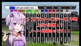 【競馬】スプリンターズステークス2019【シミュレーション】