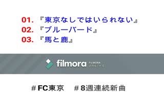 FC東京_2019アウェイ8連戦_8週連続新曲-3週目【VOCALOID】