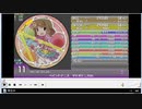 simaiそーさく譜面[DM-83]　ペイントテニス/マリオテニスGCより　(BPM:146)