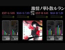 【GITADORA】激情ノ華ト散ルラン【Tri-Boost】
