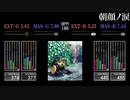 【GITADORA】朝顔ノ涙【Tri-Boost】