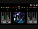 【GITADORA】Metallic