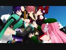 【MMD】一騎当千【紫苑式モデル】