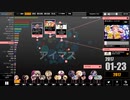 Songriumでニコマス１０年の歴史を振り返える ～２０１７年編～
