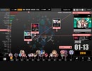 Songriumでニコマス１０年の歴史を振り返える ～２０１８年編～