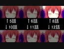 【まちカドまぞく】シャミ子の変身シーン5話・6話・8話・10話・11話・12話比較