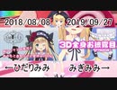 【有栖ちゃんvs有栖ちゃん】背伸びのワルツ 今昔比較【親のBGM】