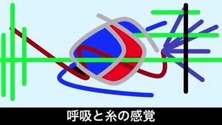 （初音ミク）呼吸と糸の感覚/オリジナル曲