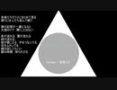 Stream / reigado ft.初音ミク