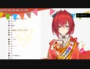 【にじさんじ】アンジュ・カトリーナに送る同期二人の"HappyBirthday"