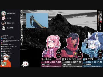 Vtuberがバーチャル世界最高峰を登るTRPG　８合目