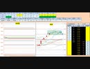 日経２２５先物　今日のデイトレプラニング　2019/9/30