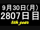 【1日1実績】素晴らシティ　#1【Xbox360/XboxOne】