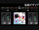 【GITADORA】振動デザイア