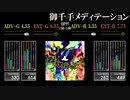 【GITADORA】御千手メディテーション【OverDrive】