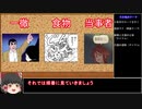 ゆっくりアリーナ第三回【MTGアリーナ】一徹、食物、当事者カードの色々