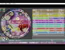 【3simai】イロドリミドリ杯花映塚全一決定戦公式テーマソング『ウソテイ』【maimaiでらっくす創作譜面】