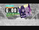 【DTX】グランベルム／OP：月を追う真夜中