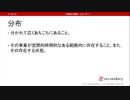 分布（心理統計講座movie）