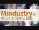 ざっくりとMindustryが分かる動画