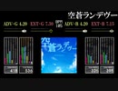 【GITADORA】空蒼ランデヴー