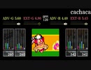 【GITADORA】cachaca【GF8th/dm7th】