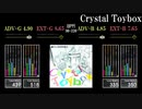 【GITADORA】Crystal Toybox【OverDrive】