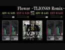 【GITADORA】FLOWER -TLION69 Remix-【XG3】