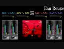 【GITADORA】Eau Rouge【XG】