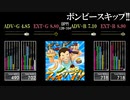 【GITADORA】ボンビースキップ!!