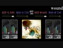 【GITADORA】wound【Tri-Boost】