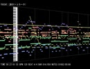 【ギタドラ】TOCCATA(涙のトッカータ)【MIDI】