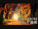 ショートサーキット出張版読み上げ動画5001